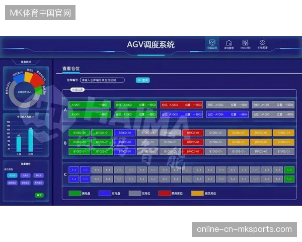 赛事执行环节引入RFID生物传感技术将彻底纠偏传统的体能考核标准 赛事执行环节引入RFID生物传感技术将彻底纠偏传统的体能考核标准
